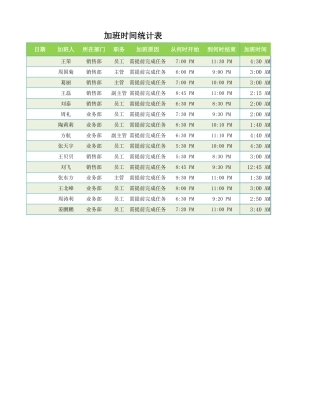加班时间统计表