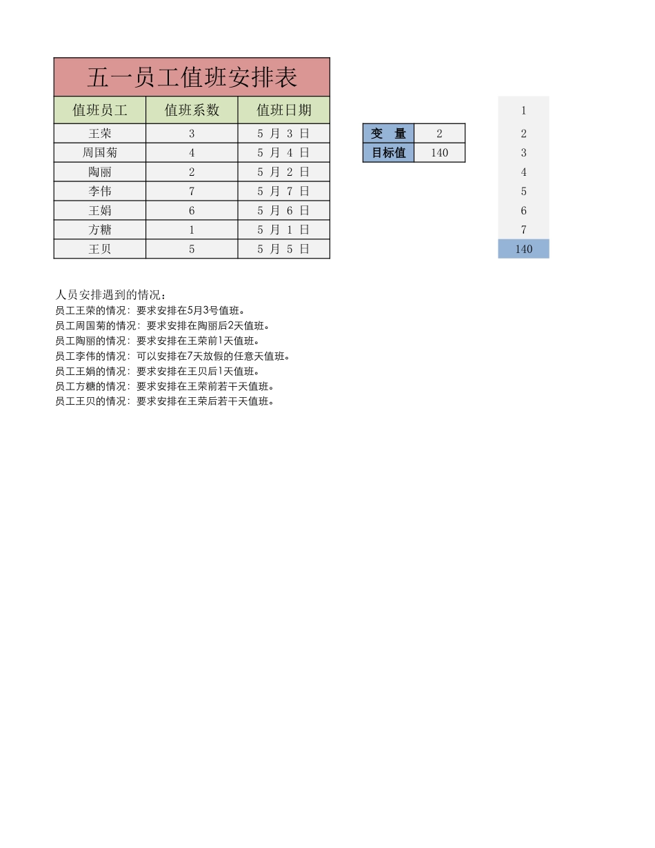 假期值班人员安排_第1页