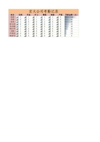 考勤记录表
