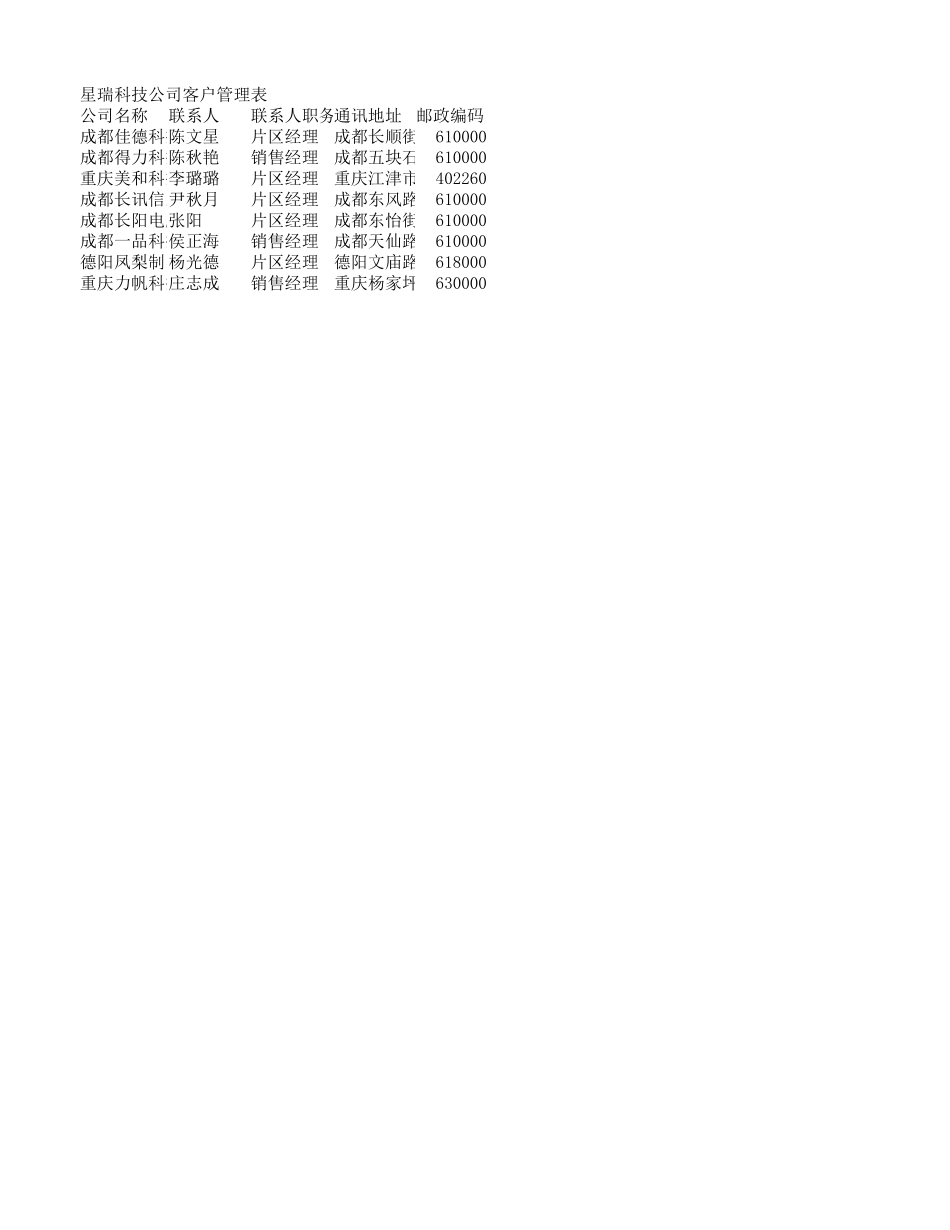 客户管理表_第1页