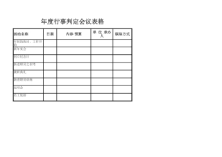 年度行事判定会议表