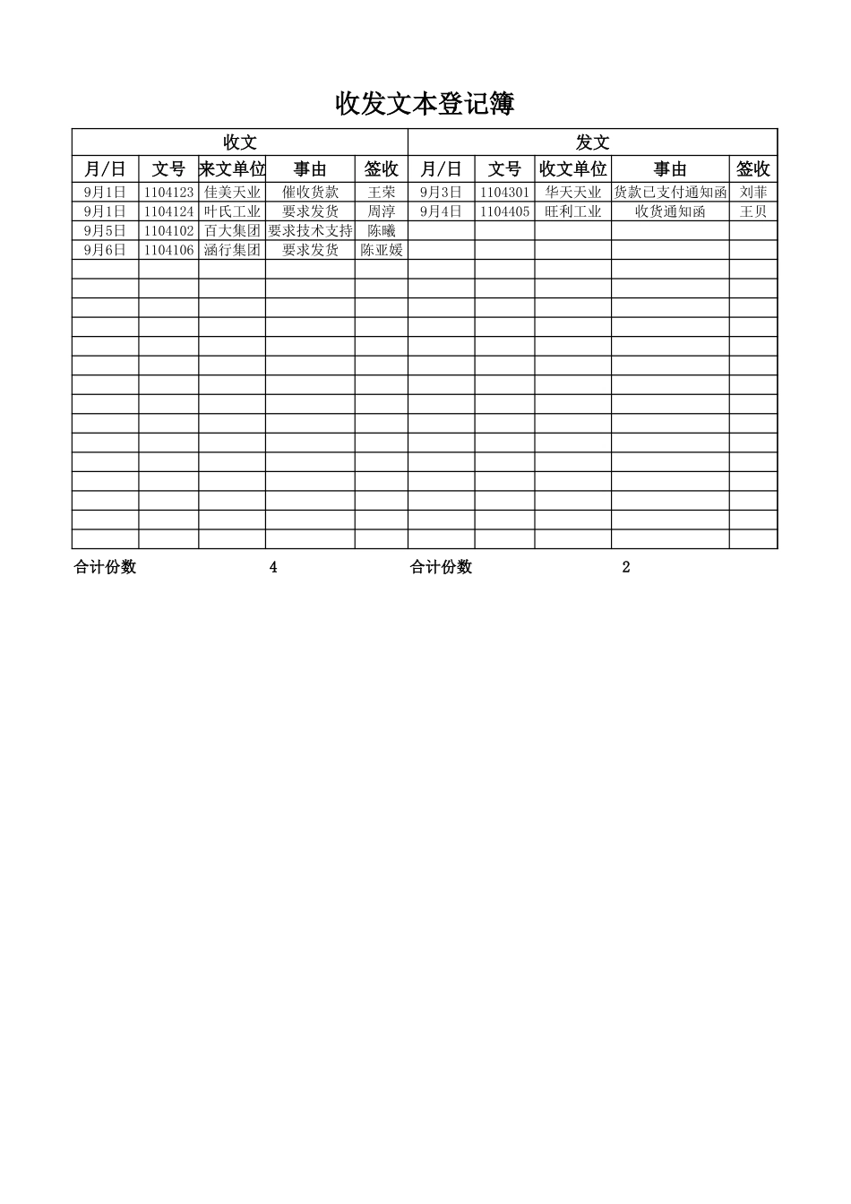 收发文件登记簿_第1页