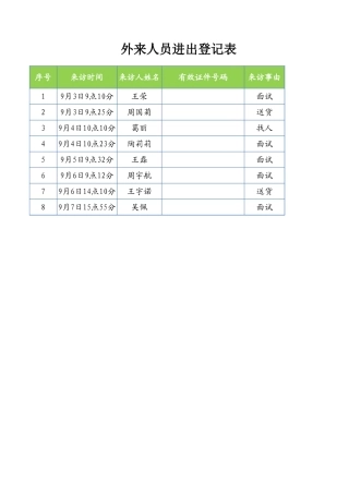 外来人员进出登记表