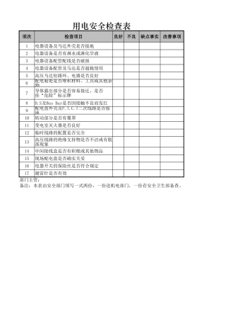 用电安全检查表