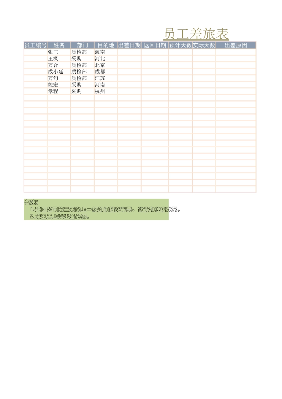 员工差旅表_第1页