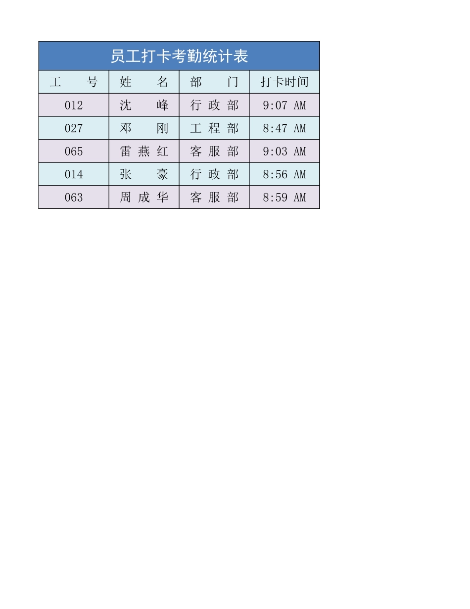 员工打卡考勤统计表_第1页