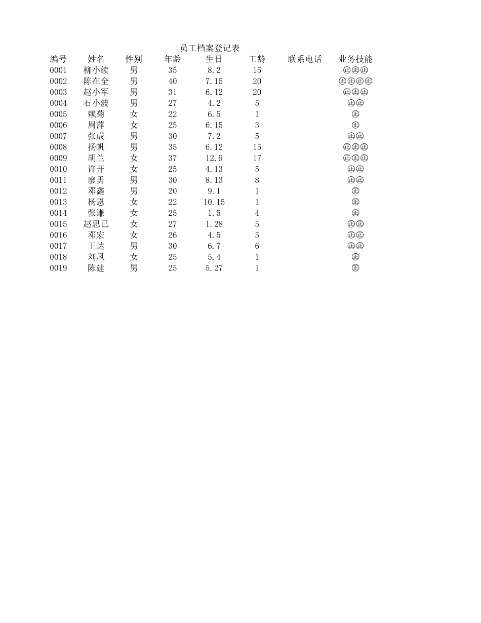 员工档案登记表_第1页