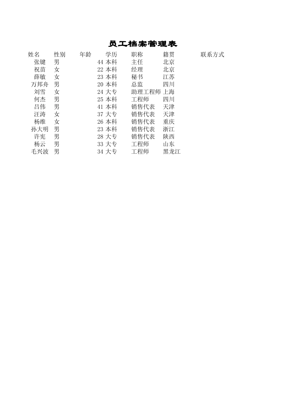 员工档案管理表_第1页
