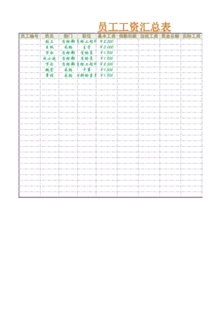 员工工资汇总表