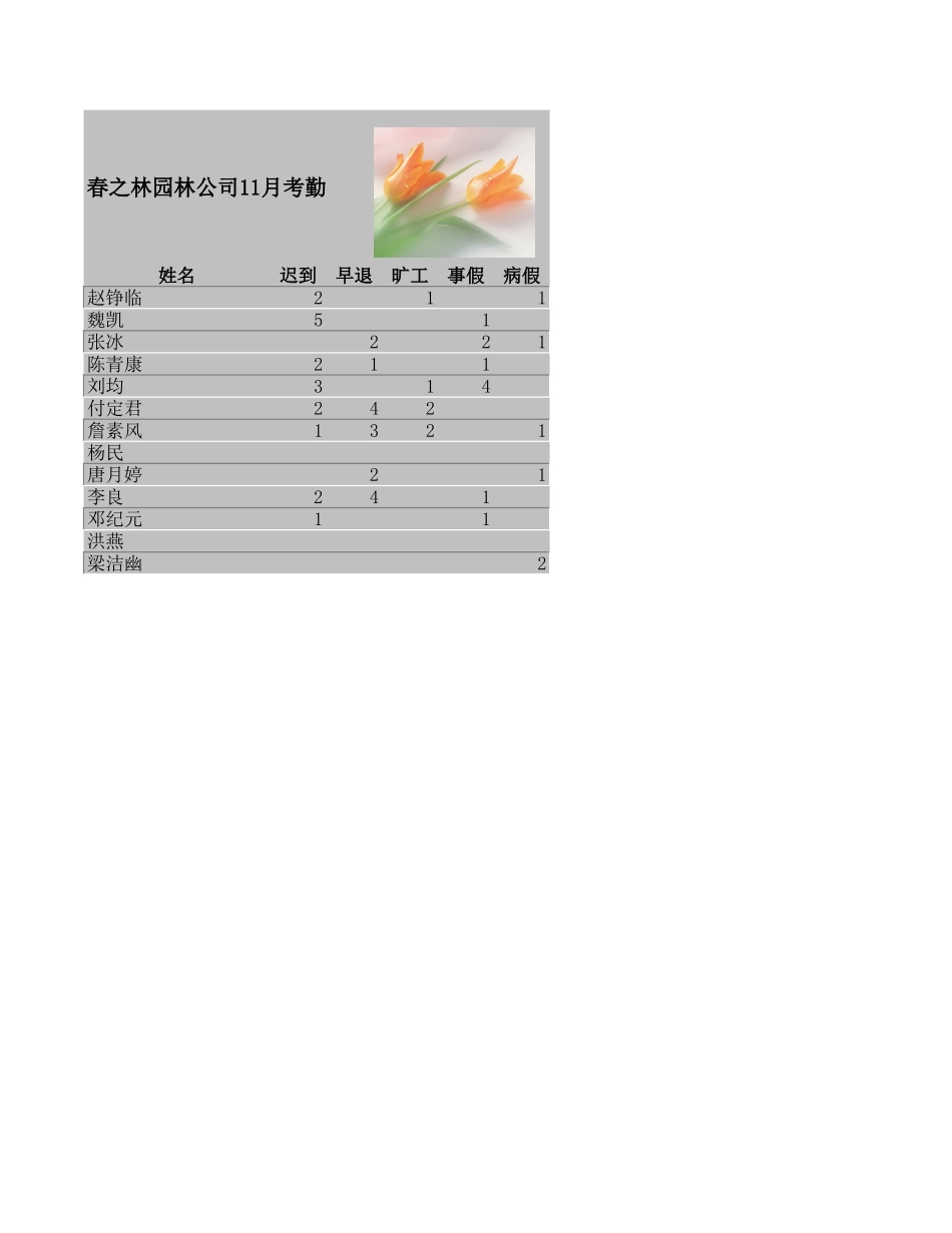员工考勤表1_第1页