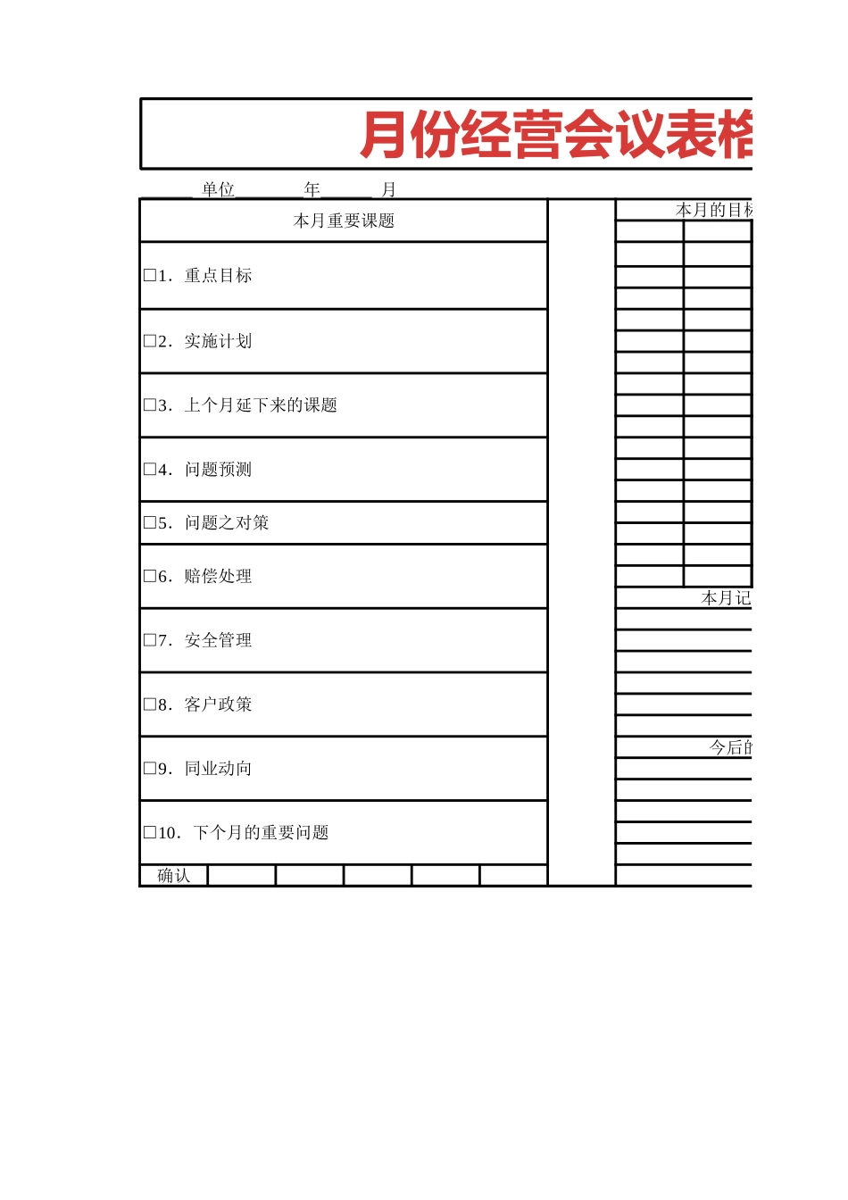 月份经营会议表_第1页
