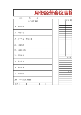 月份经营会议表