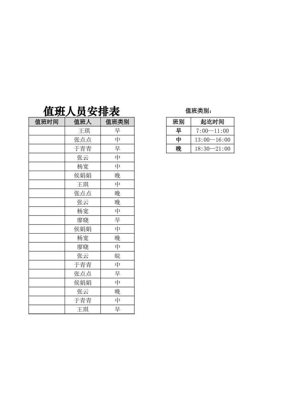 值班人员提醒表格_第1页
