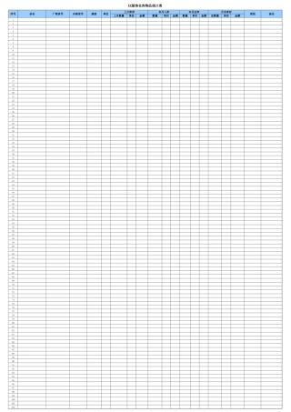 仓库物品统计表