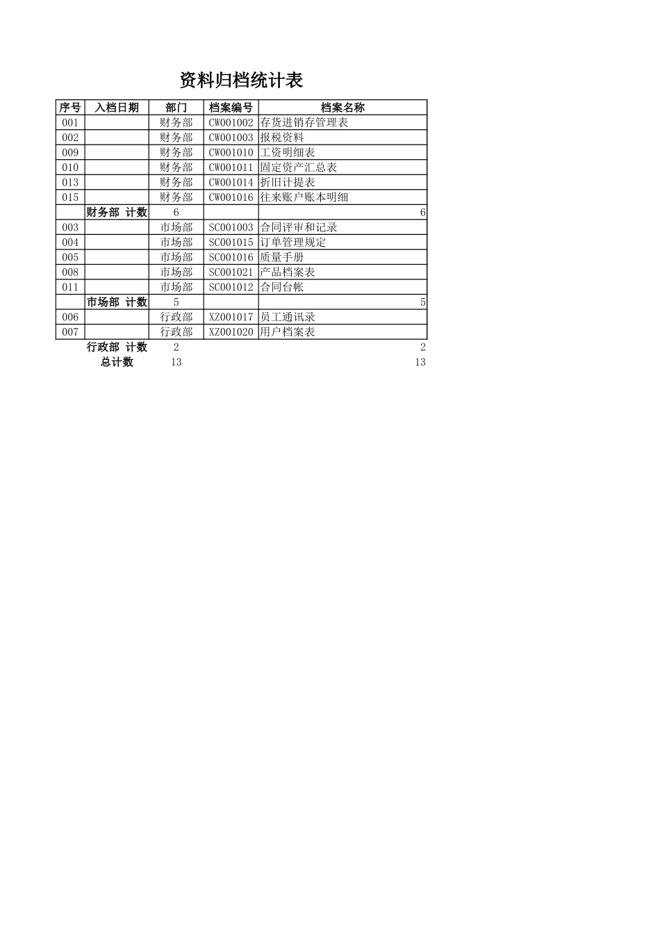 归档的文件表_第1页