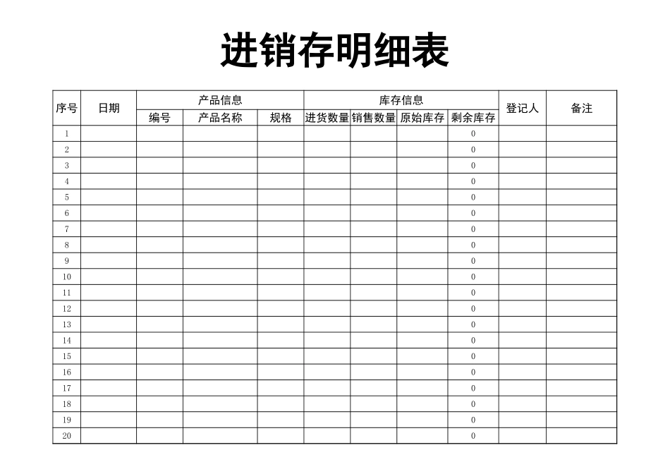进销存明细表77_第1页