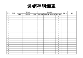 进销存明细表77