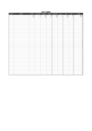 库存出入库管理表