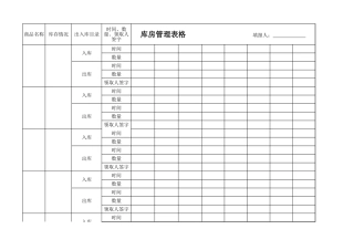 库房管理表格
