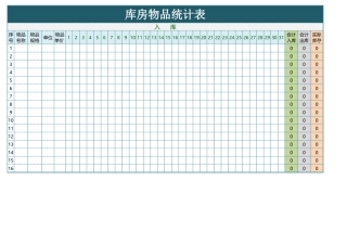 库房物品统计表