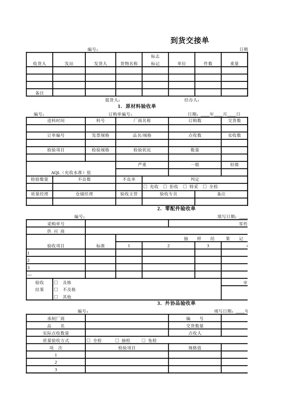 物资验收日报表_第1页