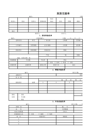 物资验收日报表