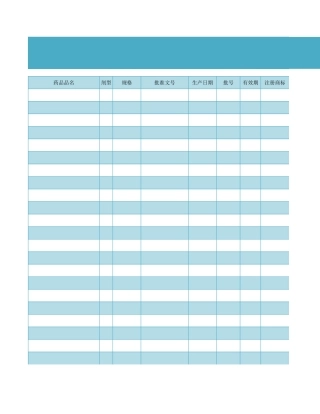 医疗药品统计报表