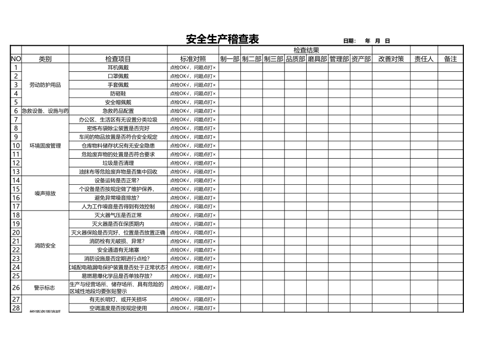 安全生产稽查表_第1页