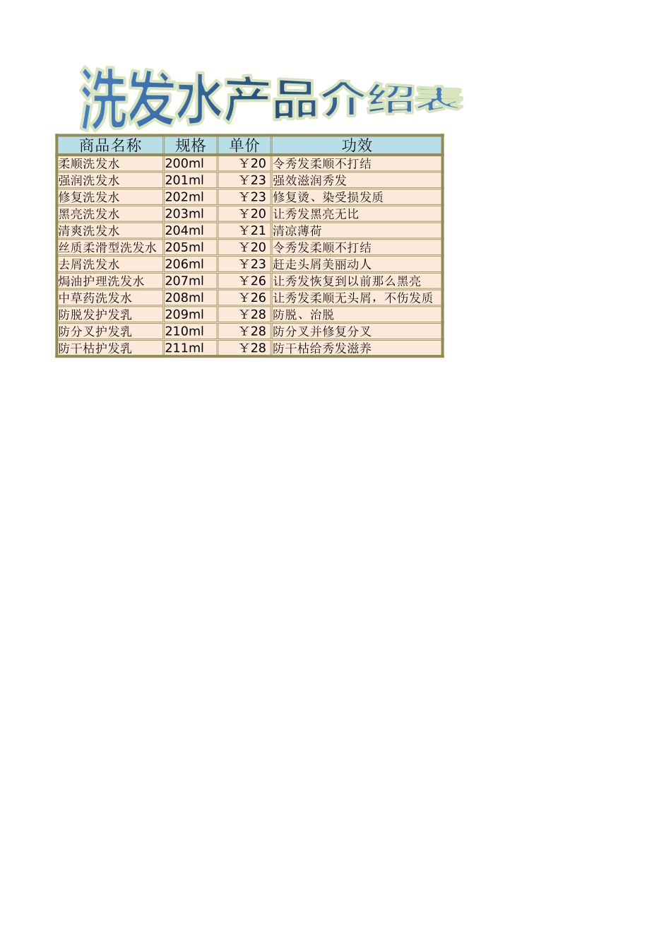 产品介绍表_第1页