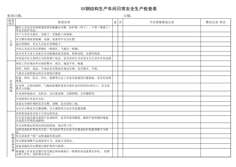 车间日常安全生产检查表_第1页