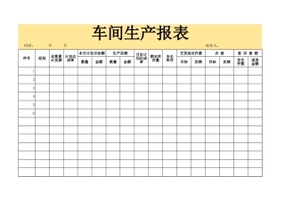 车间生产报表