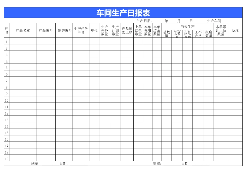 车间生产日报表_第1页