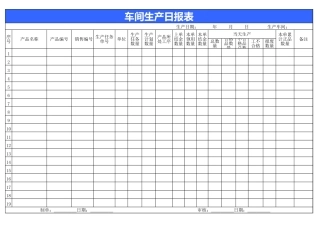 车间生产日报表