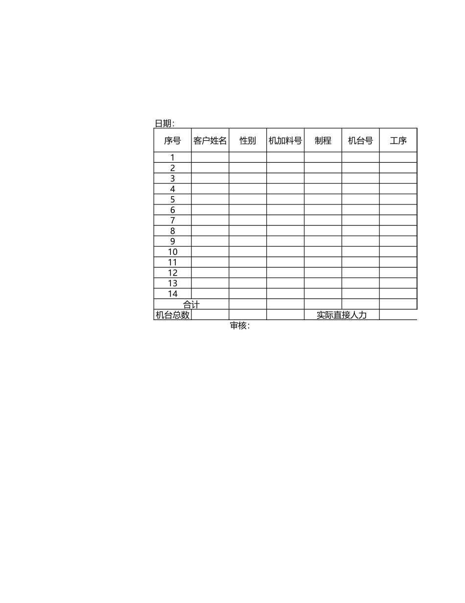 每日生产排配表_第1页