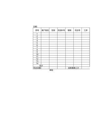 每日生产排配表