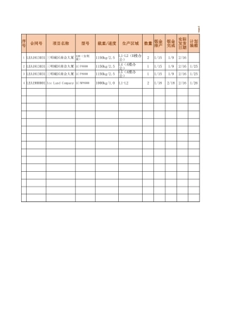 商品生产计划表