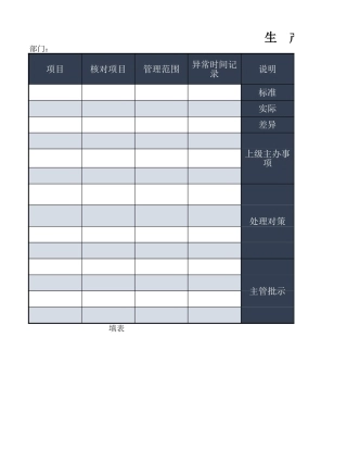 生  产  记  录  表