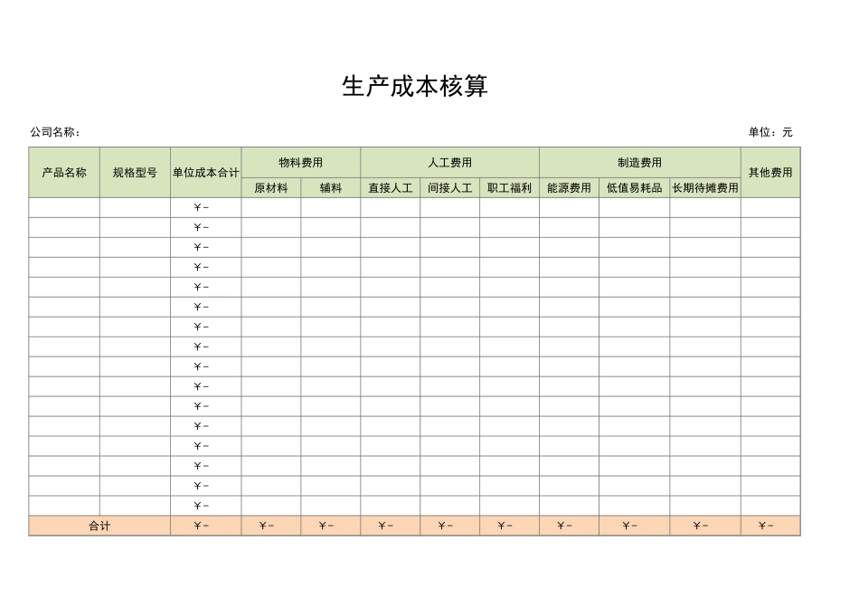生产成本核算_第1页