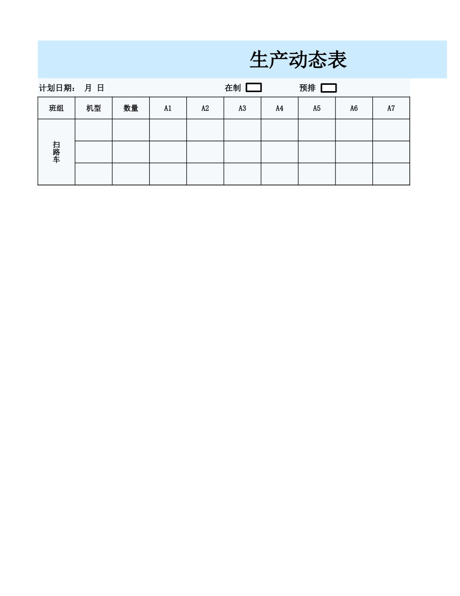 生产动态表_第1页
