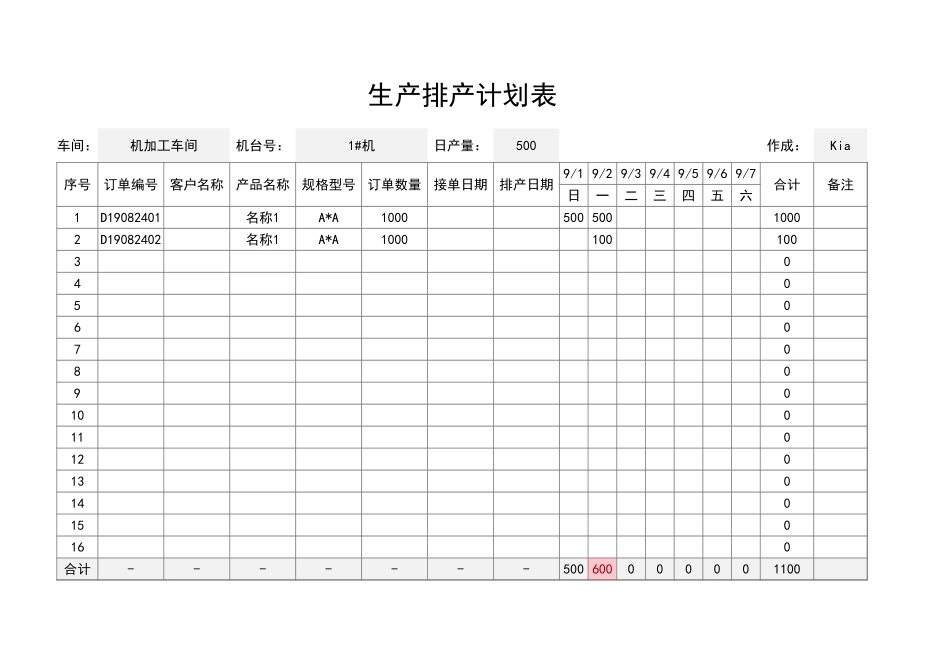 生产排产计划表_第1页