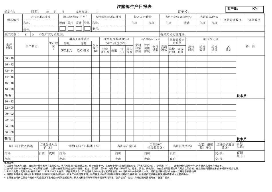 生产日报表_第1页