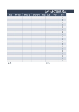 生产物料到货日期变更表