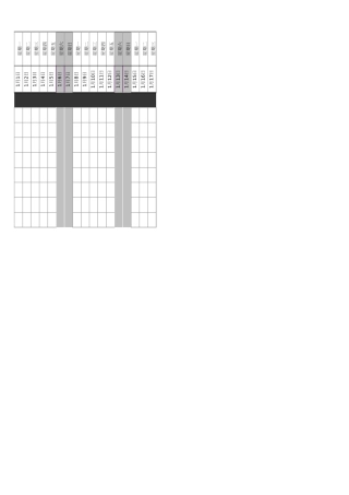 Excel将工作计划表变为进度条的模板