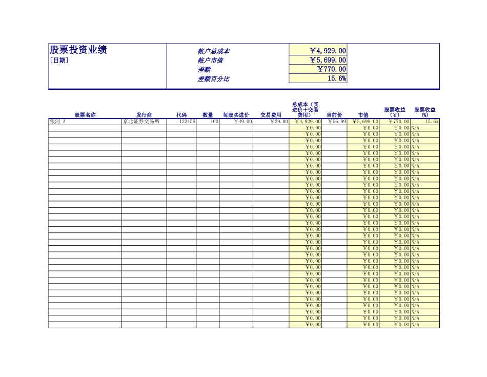 股票投资业绩_第1页