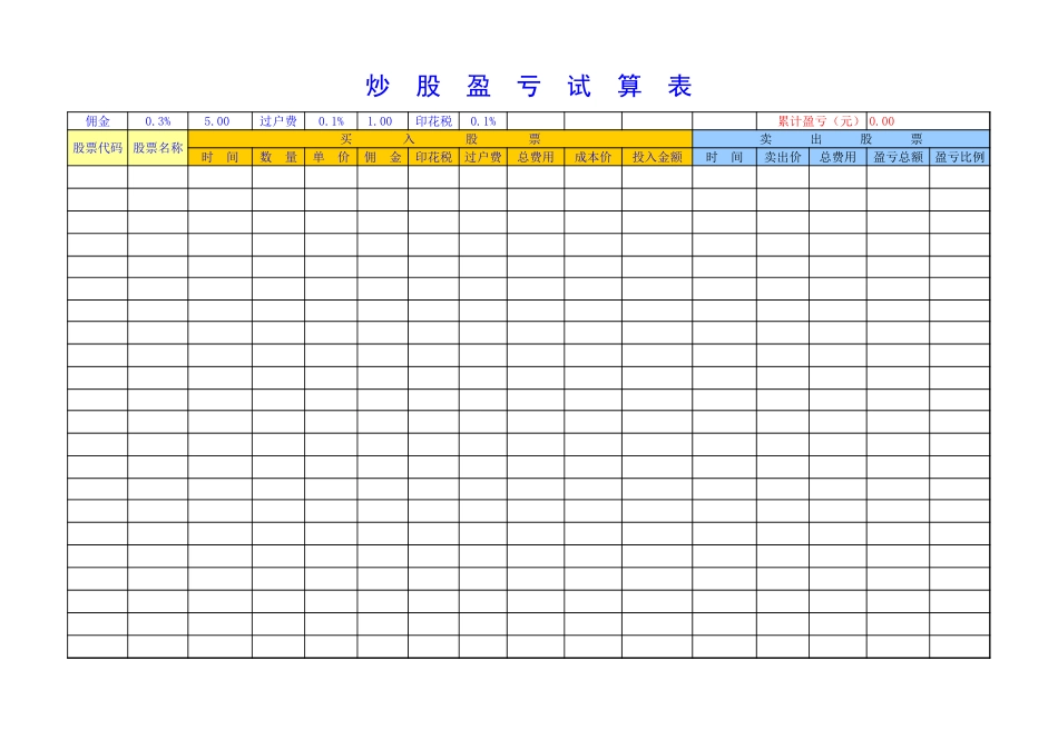 股市赢利试算表_第1页