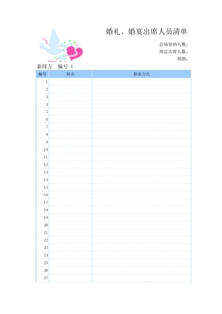 婚礼出席人员清单