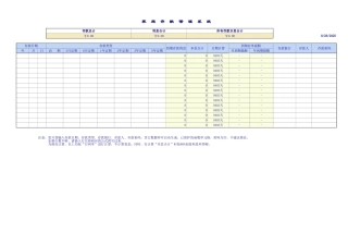 家庭存款管理表