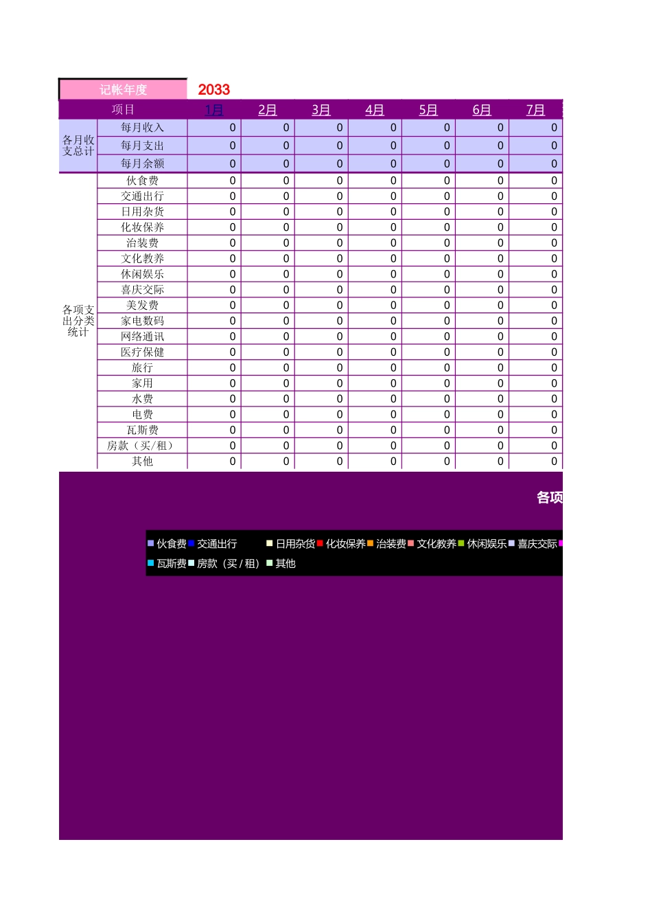 家庭记账表xls_第1页