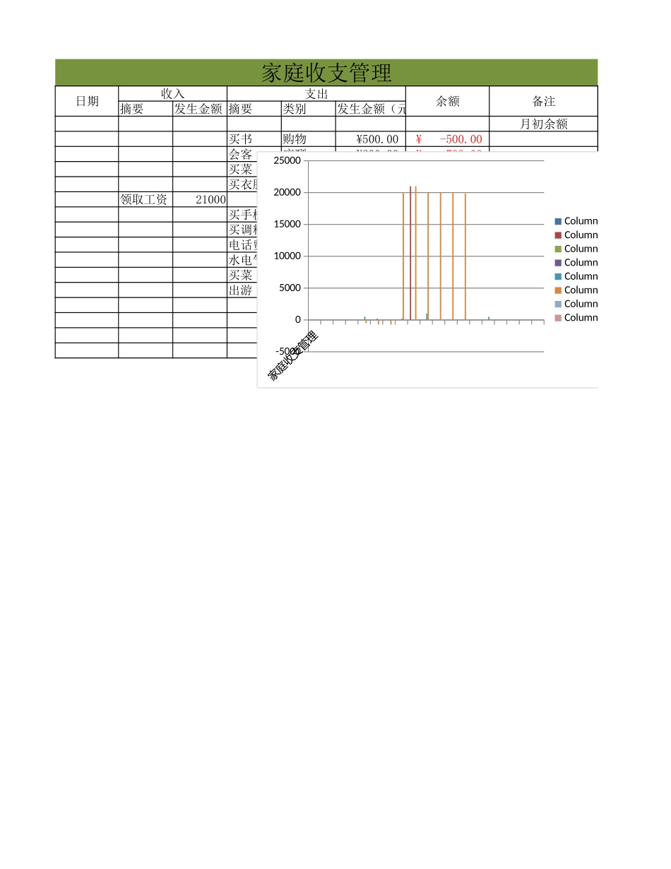 家庭收支管理_第1页