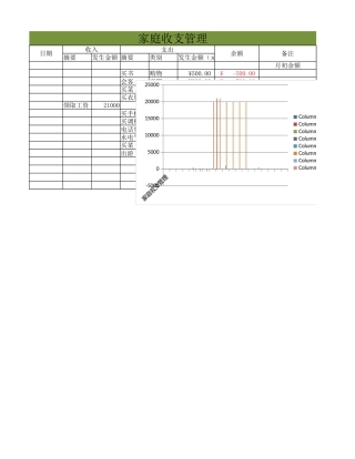 家庭收支管理